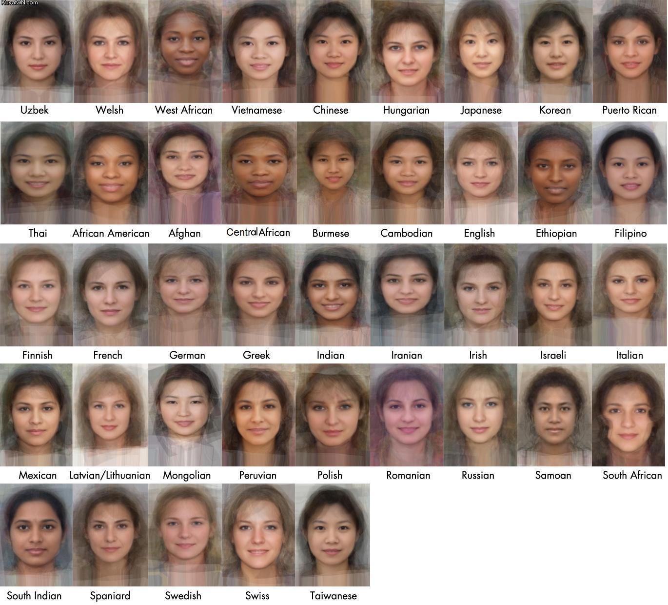 average_face_of_women_across_world_15 Gallery With different Country Lady